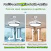 Ceiling fan with light - Image 5