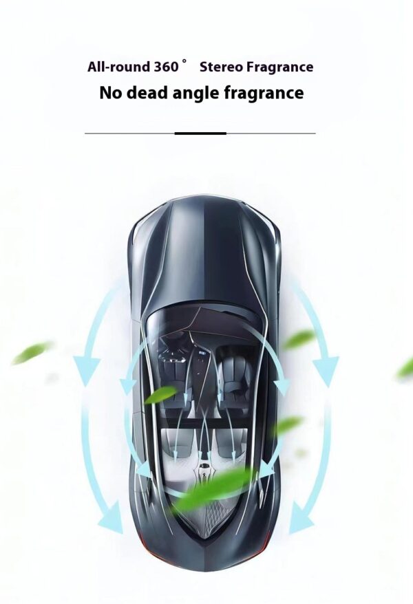 Vehicle-mounted solar rotary aromatherapy - Image 3